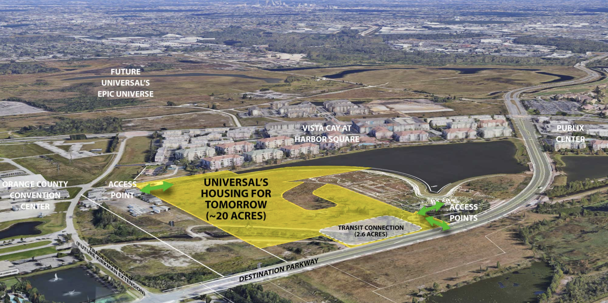 universal housing of tomorrow concept map